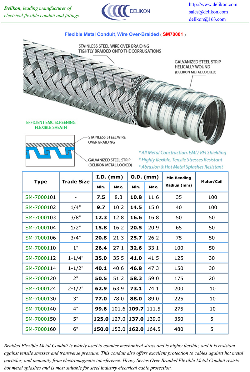 EMI Shield heavy series over braided flexible metallic conduit for industry aging equipment wirings,high temperature heavy series over braided shield flexible metal conduit,heavy series flexible sheath with external stainless steel braiding